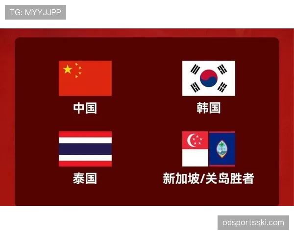 2026世界杯官方同分出线规则详解 2026世界杯官方同分出线规则详解