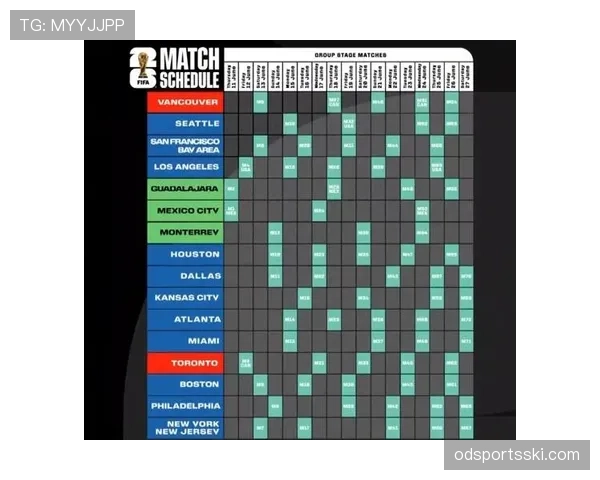 加拿大2026世界杯赛程分析 北美主场能否创造历史最佳战绩 加拿大2026世界杯赛程分析 北美主场能否创造历史最佳战绩