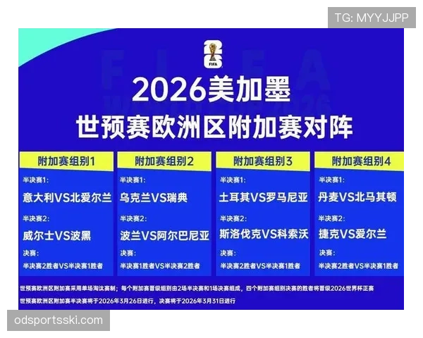 韩国队2026世界杯赛程预测：小组赛对手与出线前景分析